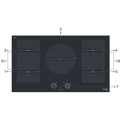 Cooktop Indução 5Z 90cm Cuisinart Arkton Advanced